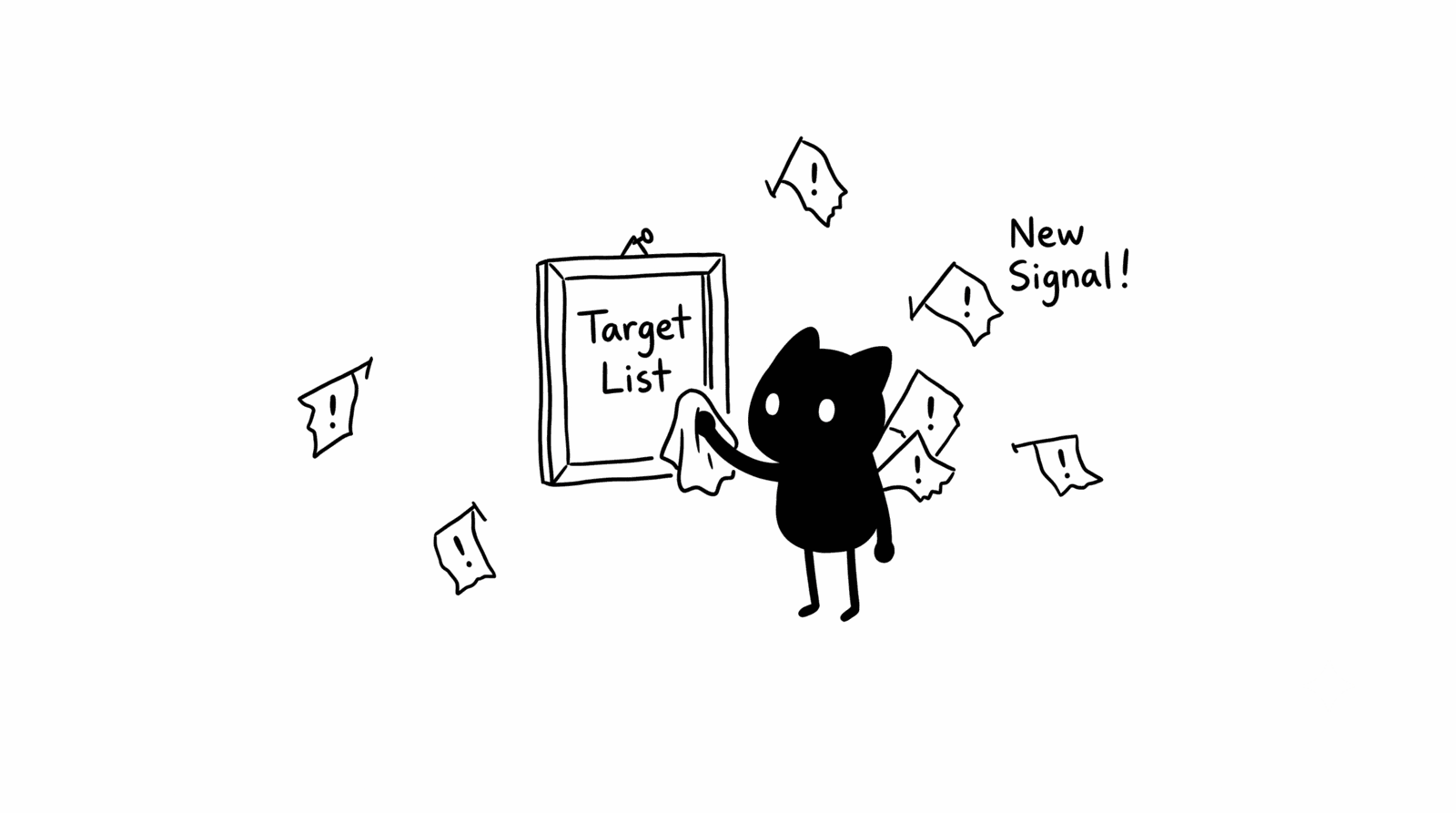 Adam Woozeer illustration for "The account signal monitor: ABM timing without the manual work": Adam Woozeer calmly dusts a framed, nailed-down "Target List" sign while paper flags with exclamation marks pop up unnoticed all around, one labeled "New Signal!"