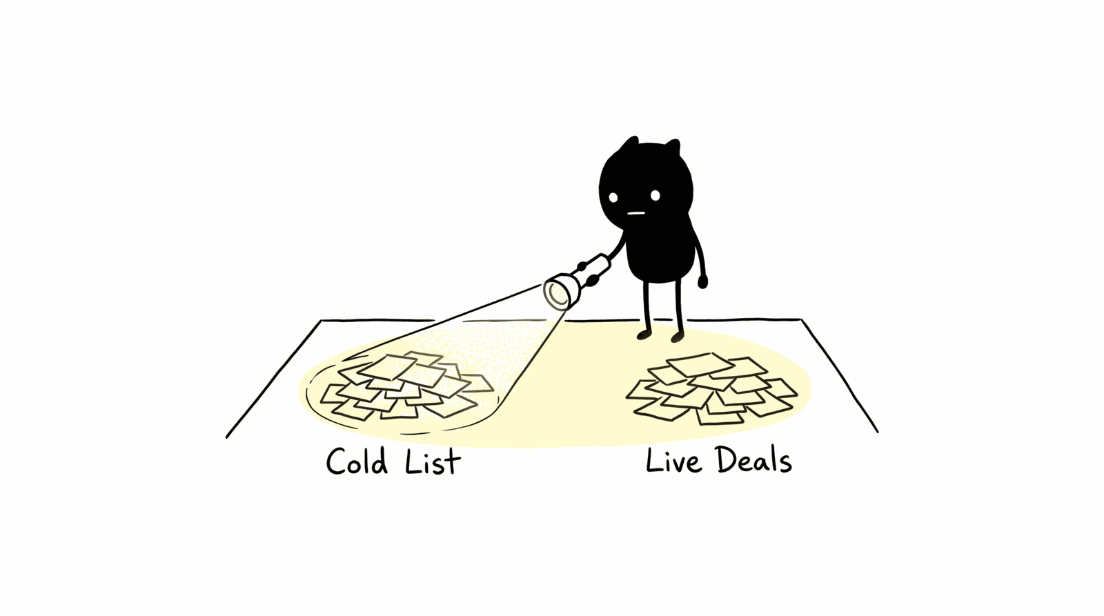 Adam Woozeer illustration for "The account signal monitor: ABM timing without the manual work": Adam Woozeer sweeps a single spotlight beam across two separate piles of account cards, one labeled "Cold List" and one labeled "Live Deals", lighting up both