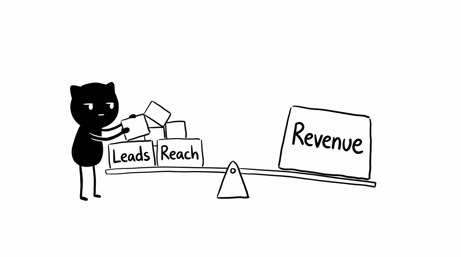Adam Woozeer illustration for "The MVP Marketer: Inside B2B Ignite's Reckoning with the C-Suite": Adam Woozeer piles blocks labeled Leads and Reach onto one side of a balance scale that stays flat, while a single block labeled Revenue tips the other side down