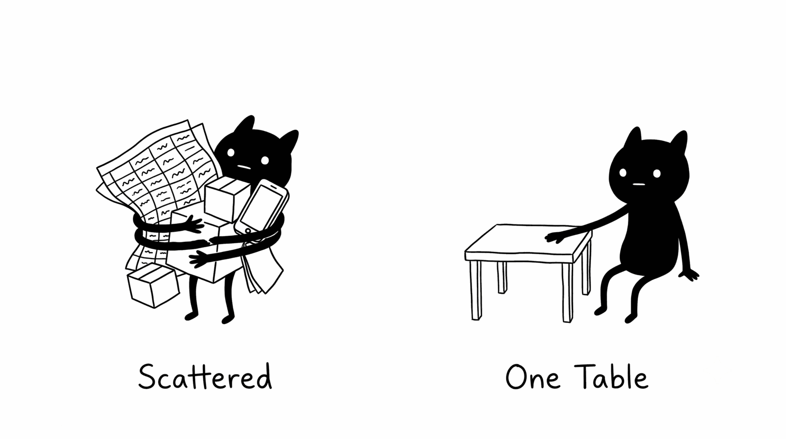 Adam Woozeer illustration for "How to run all three ABM tiers from a single Clay table": on the left Adam Woozeer struggles to hold onto a messy spreadsheet, boxes, and a phone all at once, labeled Scattered, on the right the same Adam Woozeer calmly rests one hand on a single small table, labeled One Table