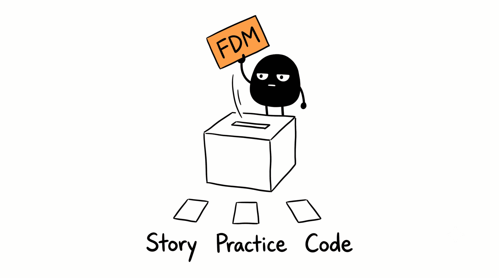 Adam Woozeer illustration for "The forward deployed marketer: one job title, three different jobs": Adam Woozeer drops a card labeled FDM into a slot on top of a box, and three cards land below labeled Story, Practice, and Code