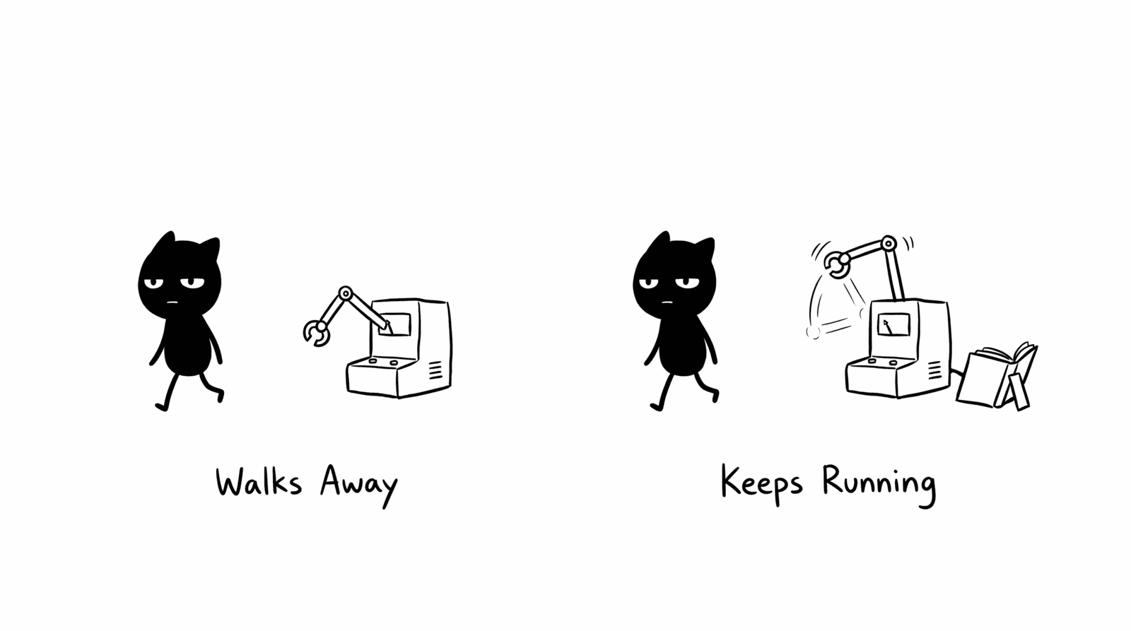 Adam Woozeer illustration for "Pipeline That Compounds: A Revenue Engineering Framework": on the left Adam Woozeer walks away from a machine that goes still and lifeless mid-motion, labeled Walks Away, on the right the same Adam Woozeer walks away from an identical machine that keeps running on its own powered by an open book, labeled Keeps Running
