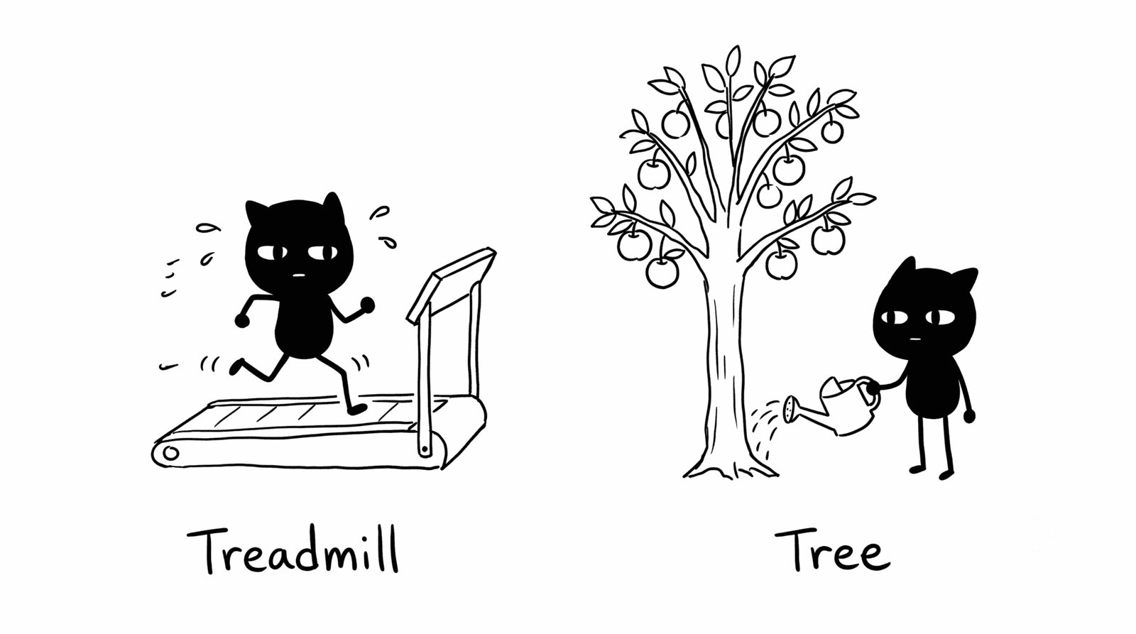 Adam Woozeer illustration for "Pipeline That Compounds: A Revenue Engineering Framework": on the left Adam Woozeer runs hard on a treadmill going nowhere, labeled Treadmill, on the right the same Adam Woozeer calmly waters a tall tree grown heavy with fruit, labeled Tree
