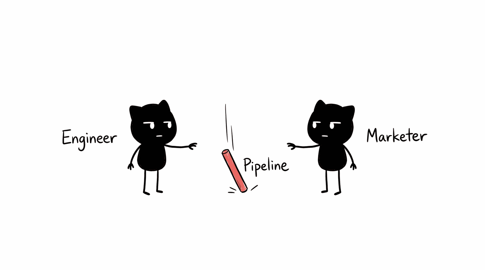 Adam Woozeer illustration for "Revenue Engineering vs RevOps vs GTM engineering": two Adam Woozeer figures, Engineer and Marketer, standing apart and both reaching for a falling red baton labeled Pipeline dropping into the gap between them