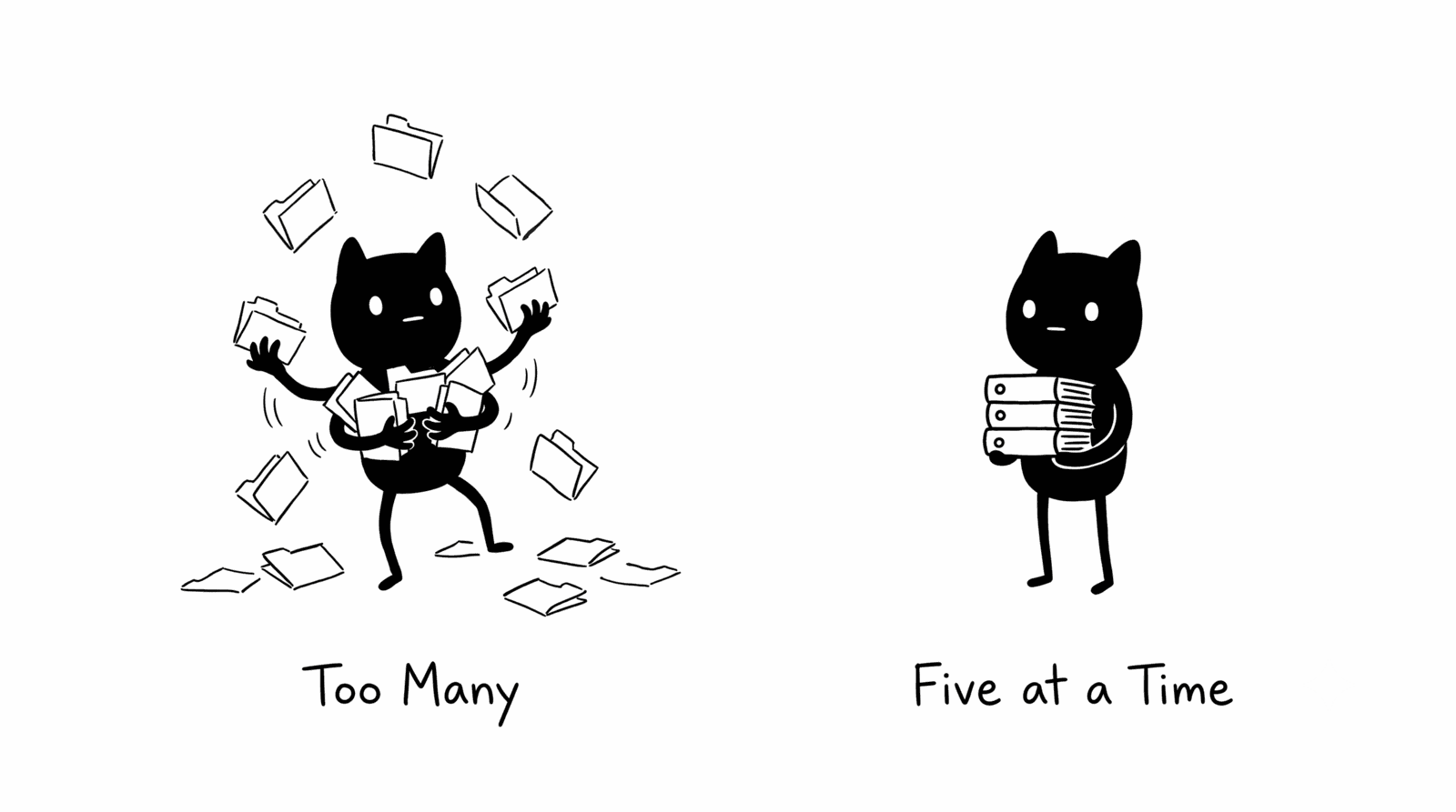 Adam Woozeer illustration for "The stalled deal spotter: how marketing stops being reactive in pipeline reviews": on the left Adam Woozeer juggles and drops a chaotic pile of too many folders, labeled Too Many, on the right the same Adam Woozeer calmly holds one neat balanced stack of folders, labeled Five at a Time